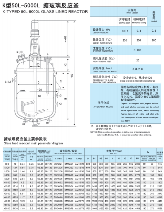 91香蕉污视频软件规格型号(图1)