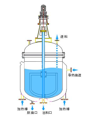 电加热黄色一级电91香蕉视频
